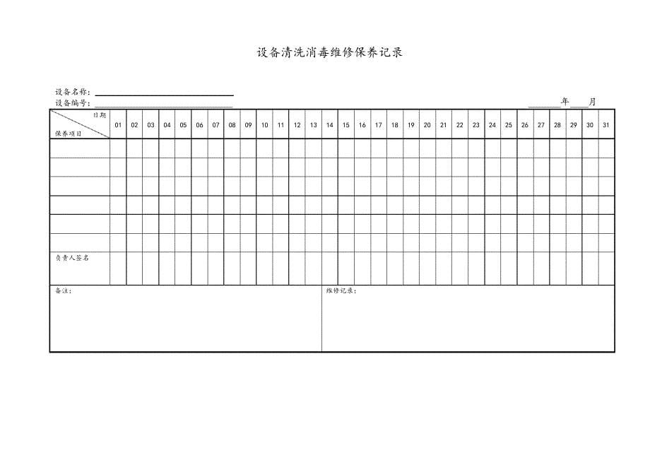 成都市食品企业生产管理通用规范26个台账电子版_第5页