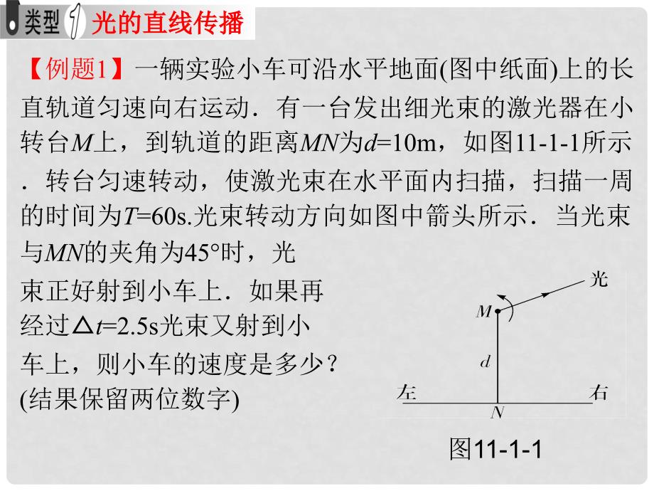 高考物理月刊专版 专题11 光学综合 光及光的本性课件_第3页