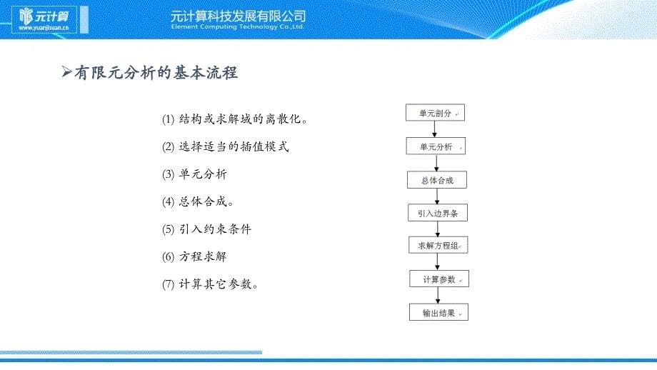 第一讲有限元基本理论_第5页