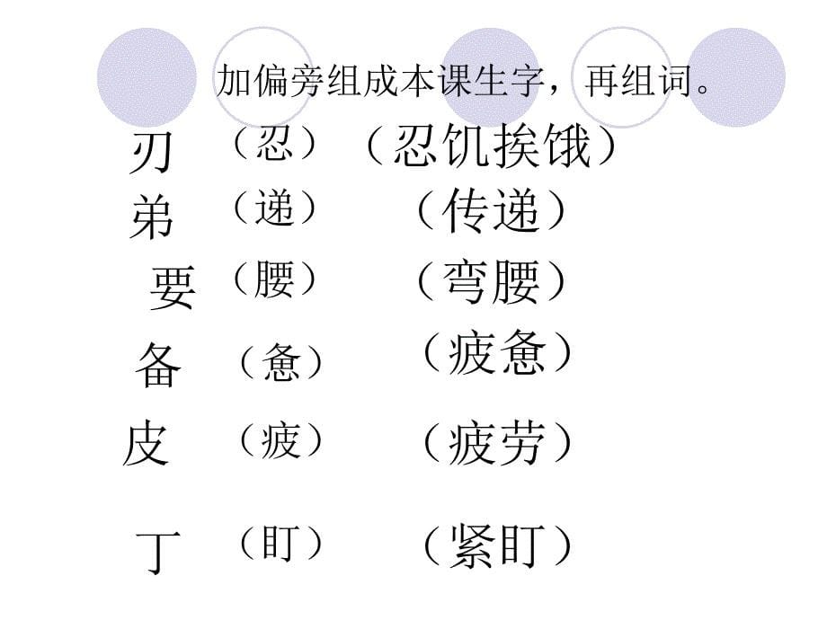 四年级语文下册《马背上的小红军》课件3 北京版_第5页