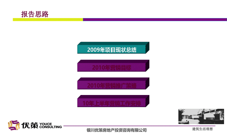 宁夏银川望都二期营销推广方案讲解学习_第2页