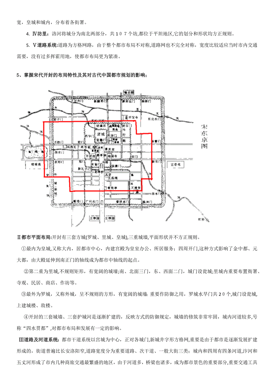 中国城市建设史期末独家资料_第4页