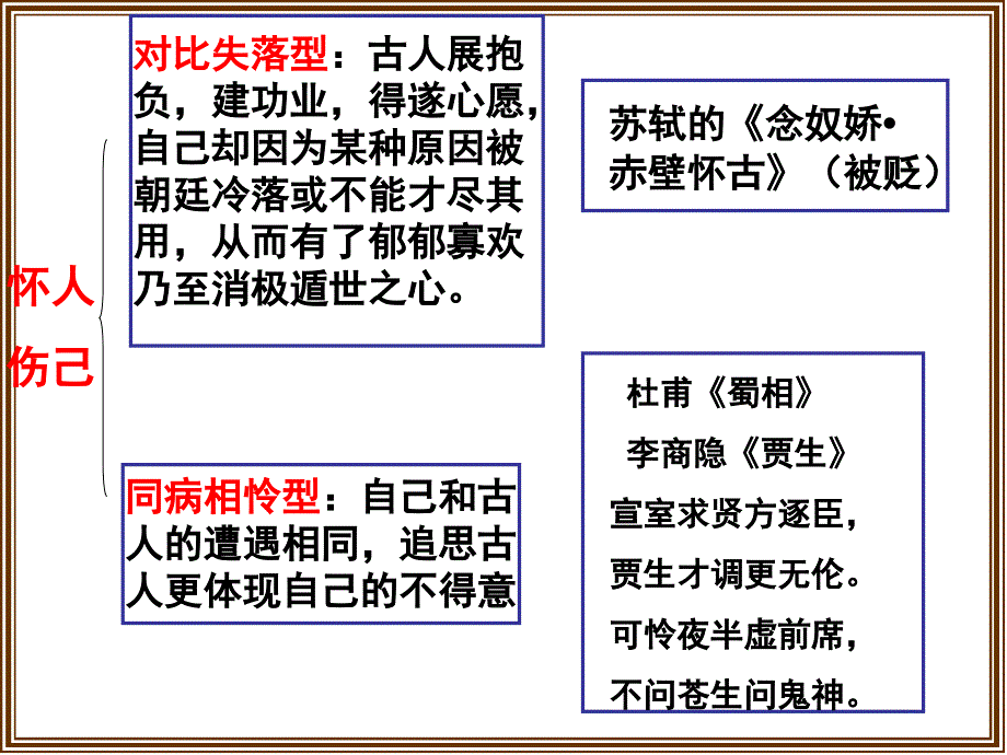 《杜牧诗三首》)教学内容_第3页