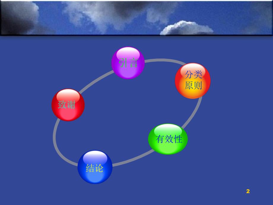 再谈骨折ao分类参考PPT_第2页