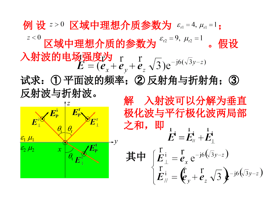 电磁场电磁波习题典型_第1页