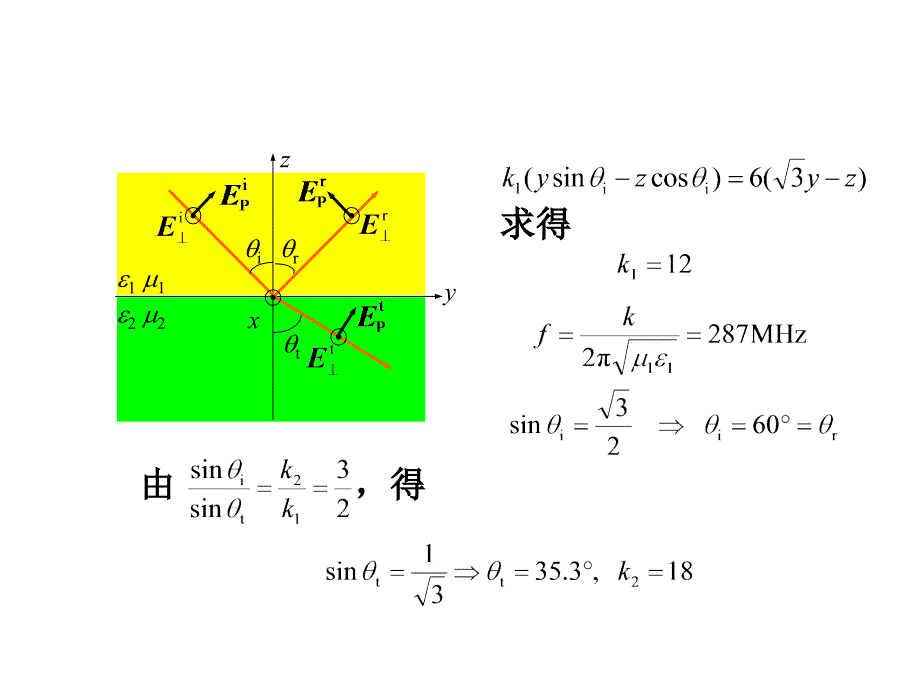 电磁场电磁波习题典型_第2页