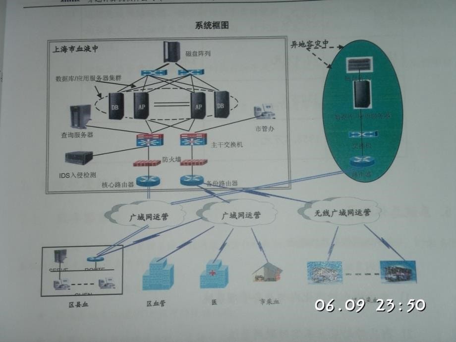 程序文件培训(左主任程序文件培训_第5页