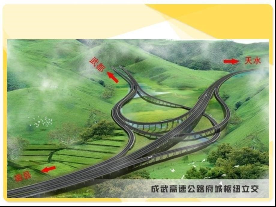 讲稿道路几何线形设计_第5页