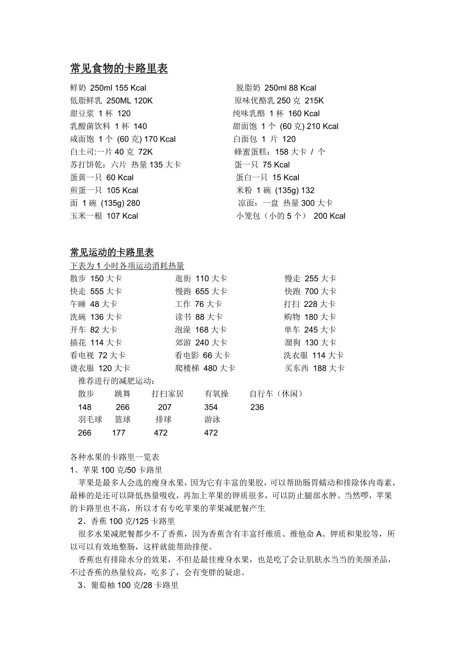 常见食物的卡路里表.doc_第1页