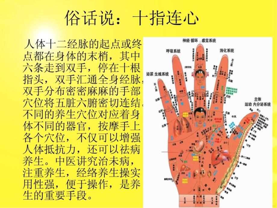 [优质文档]手指穴位操 黄雁英生物学天然科学专业资料_第2页