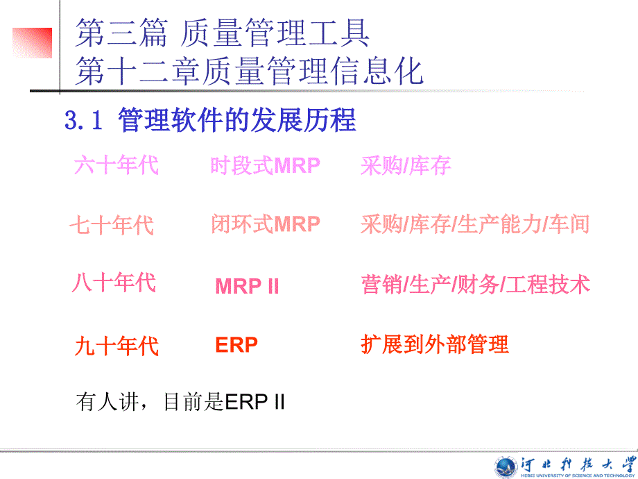 本章主要介绍质量信息信息系统的基本概念和质量信息系统_第4页