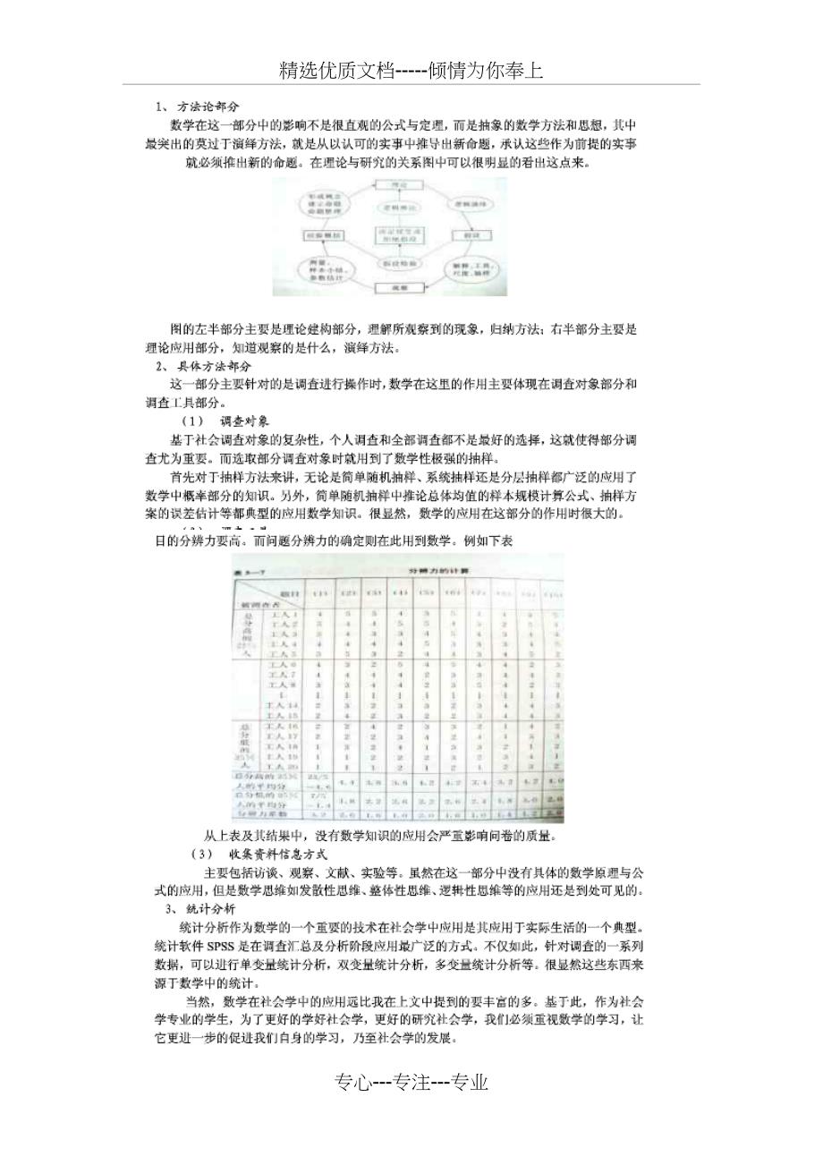 数学在社会科学中的应用_第4页