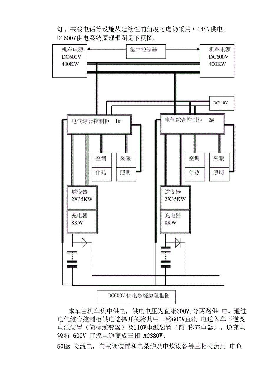 25G型车DC600V电气系统_第2页