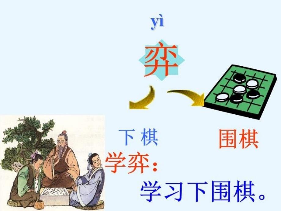 学弈教程文件_第4页