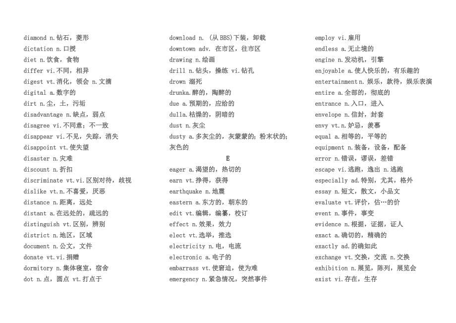 高考985核心词汇_第5页