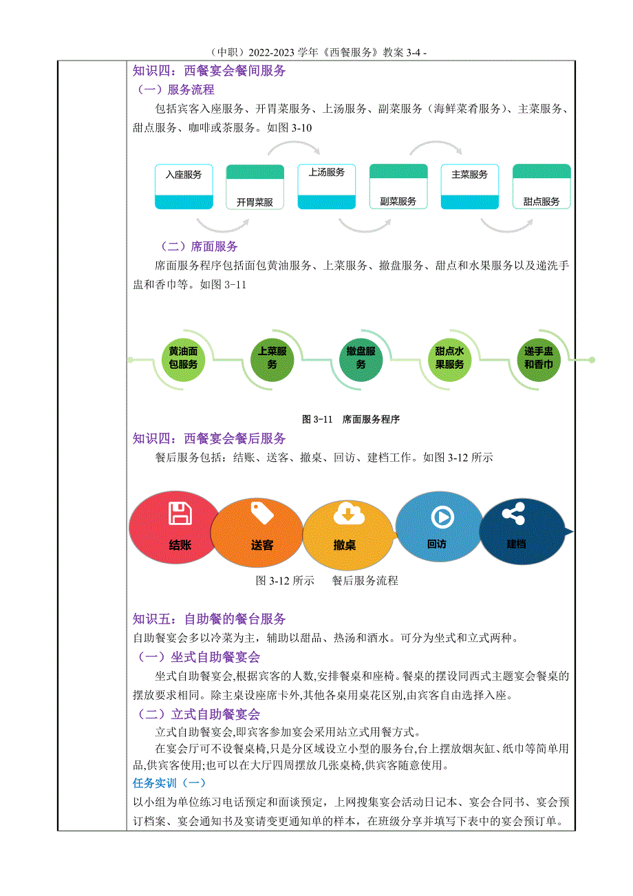 （中职）2022-2023学年《西餐服务》教案3-4 -_第3页