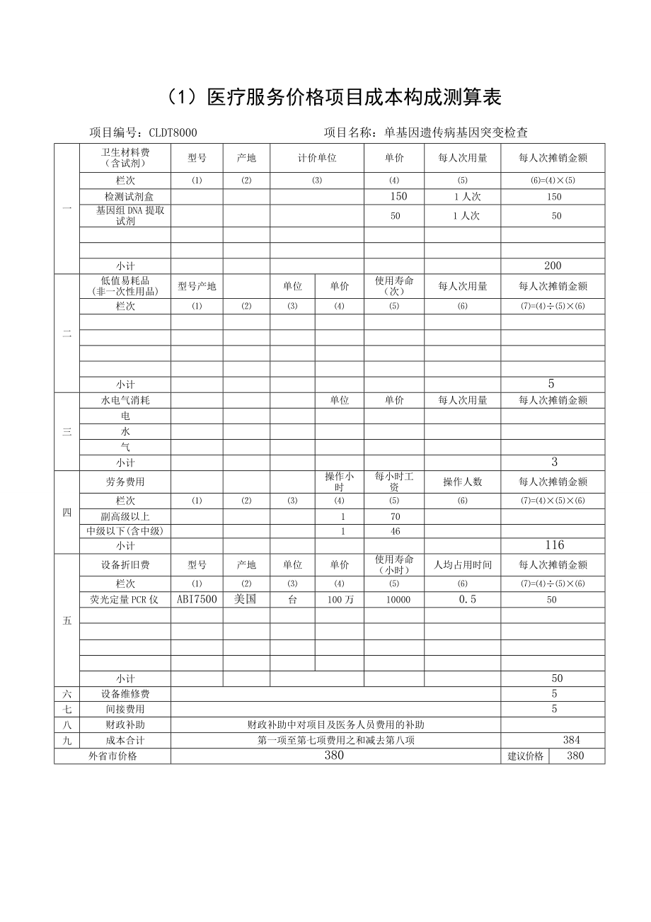 医疗服务价格项目成本构成测算表_第1页