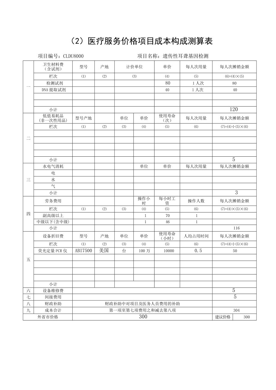 医疗服务价格项目成本构成测算表_第2页