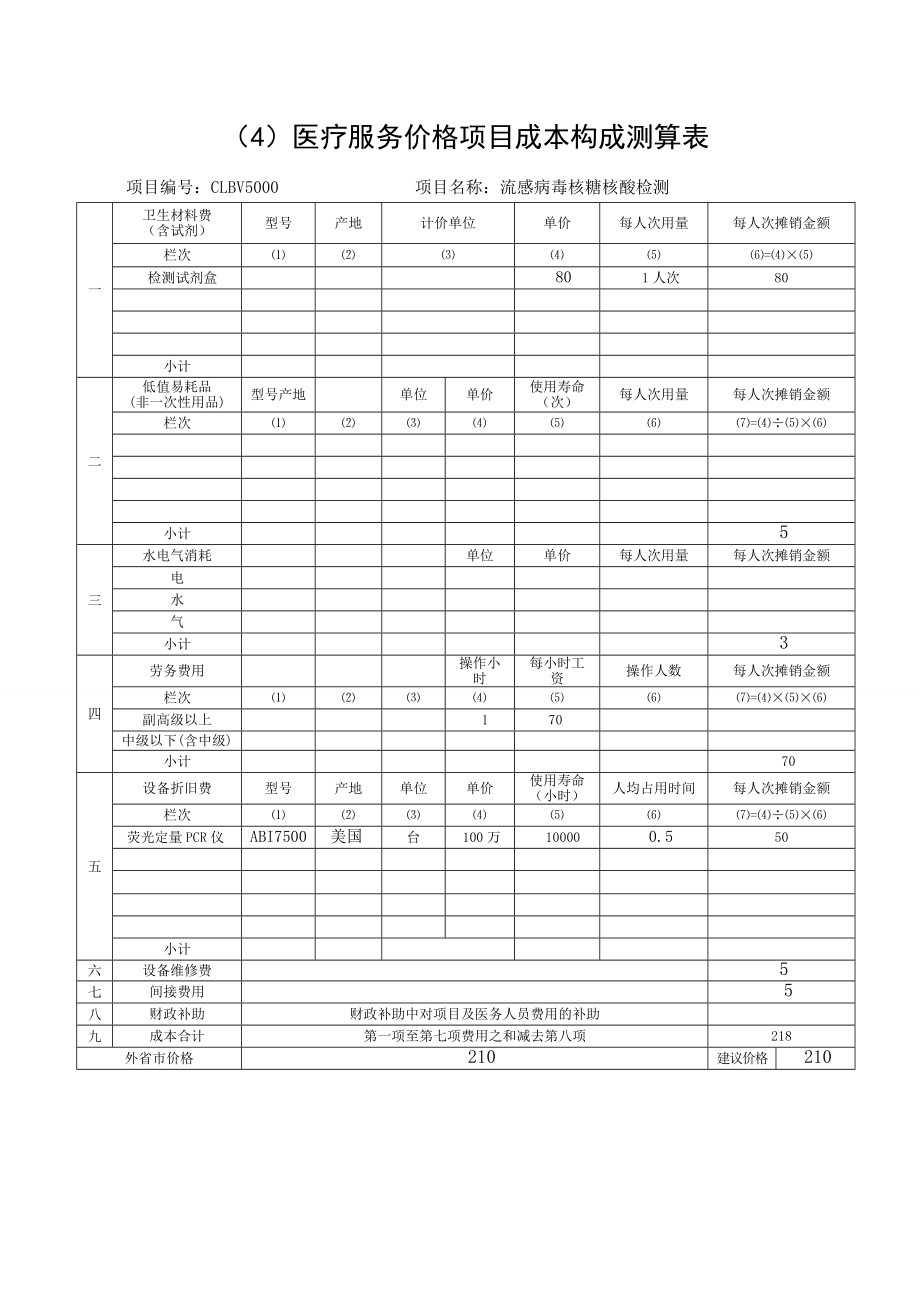 医疗服务价格项目成本构成测算表_第4页