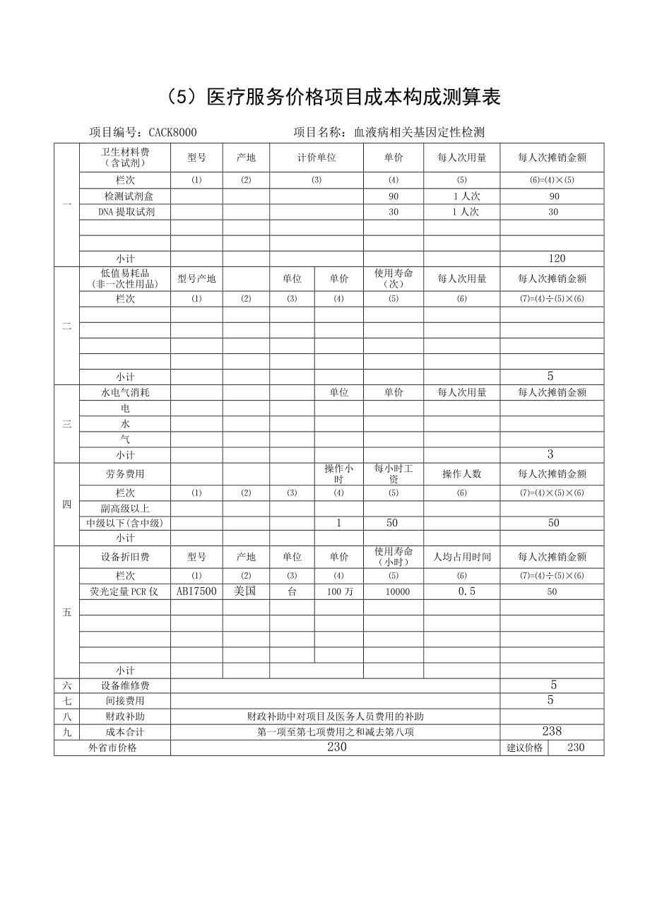 医疗服务价格项目成本构成测算表_第5页