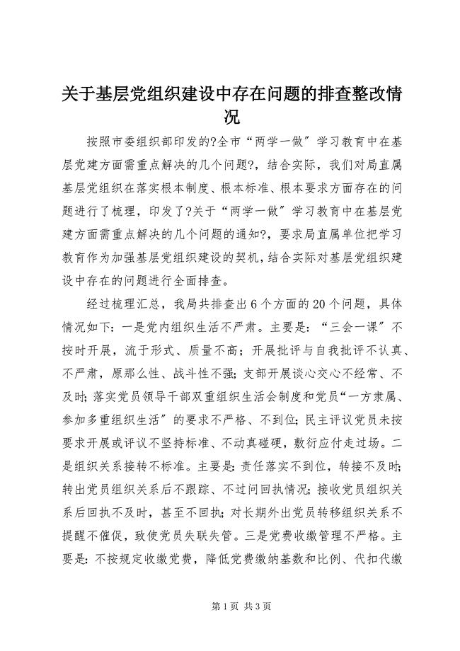 2023年关于基层党组织建设中存在问题的排查整改情况.docx