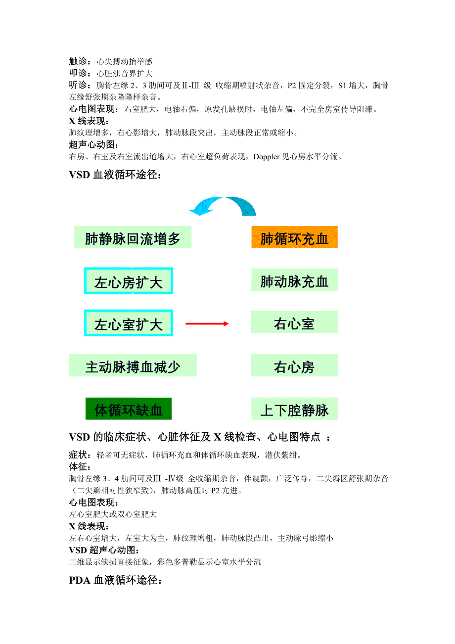 (完整word版)儿科简答题集锦.doc_第4页