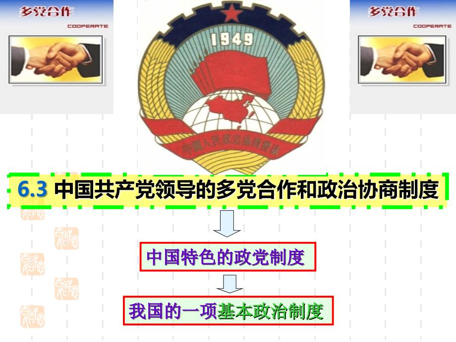 高中思想政治必修2政治生活6.3中国特色的政党制度_第1页