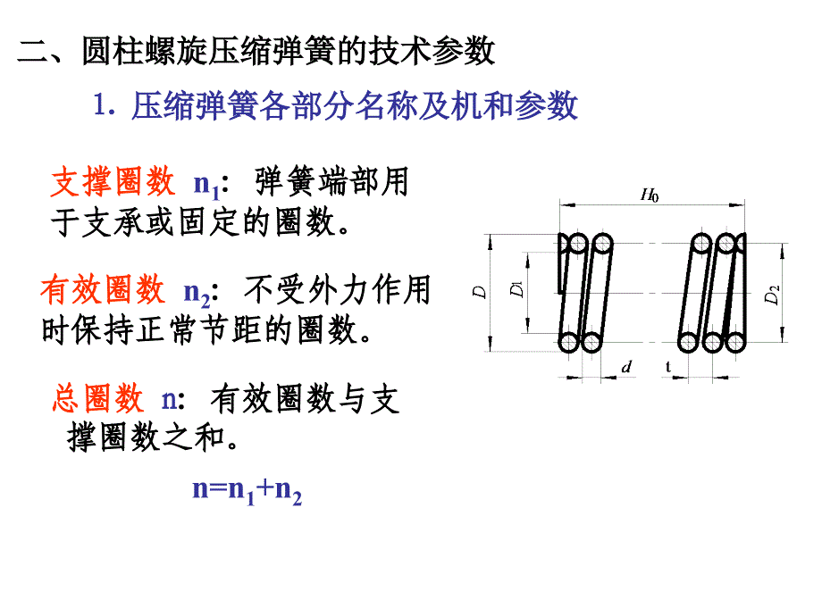 机械制图弹簧ppt课件_第4页