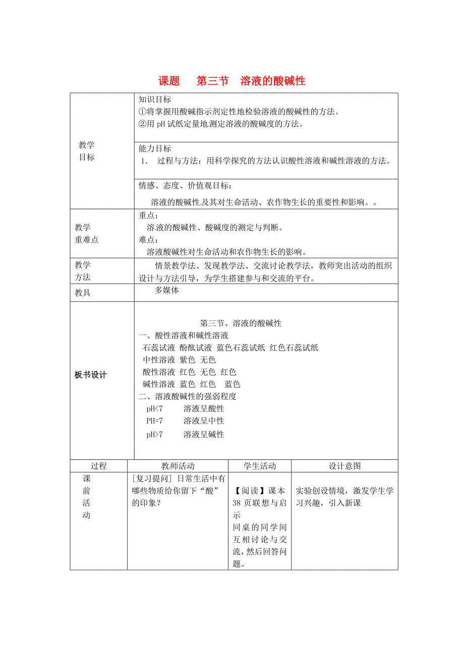 [最新]九年级化学全册第二单元常见的酸和碱第三节溶液的酸碱性教案鲁教版五四制_第1页