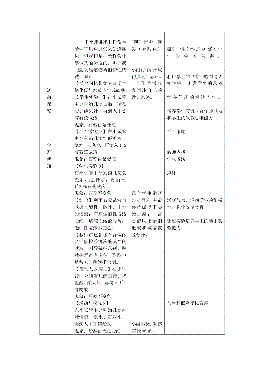 [最新]九年级化学全册第二单元常见的酸和碱第三节溶液的酸碱性教案鲁教版五四制_第2页