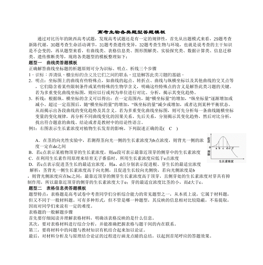 高考生物各类题型答题模板_第1页