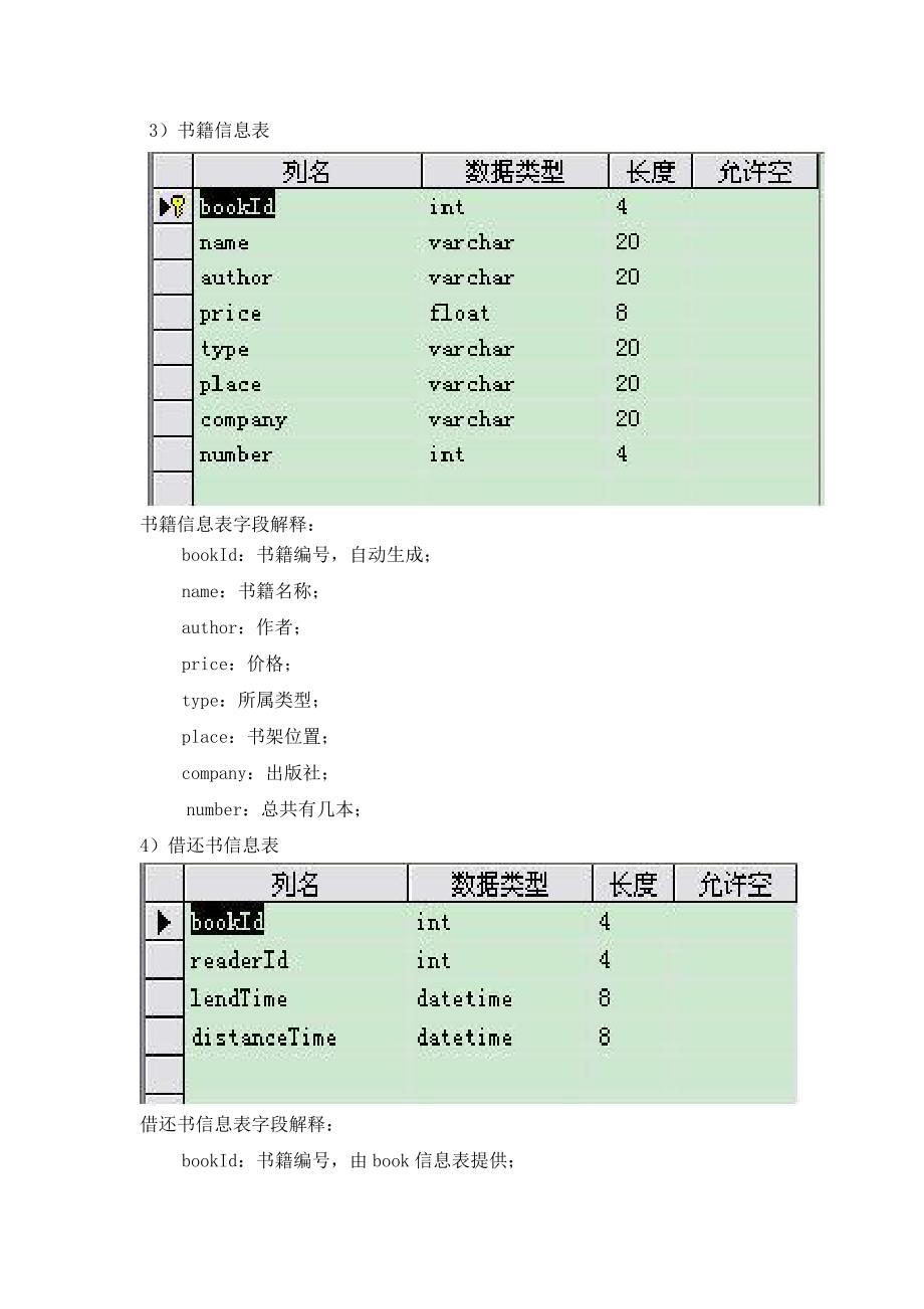 图书管理系统数据库中表的创建与管理_第4页