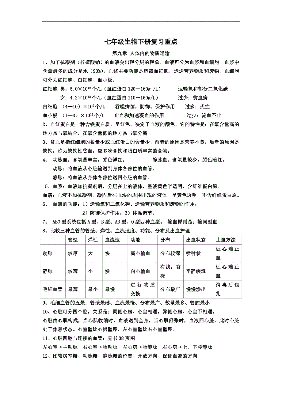 初中生物复习重点_第1页