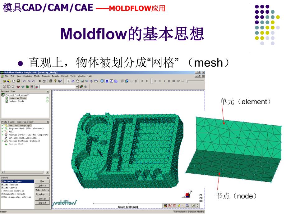 MOLDFLOW中的网格划分与处理_第3页