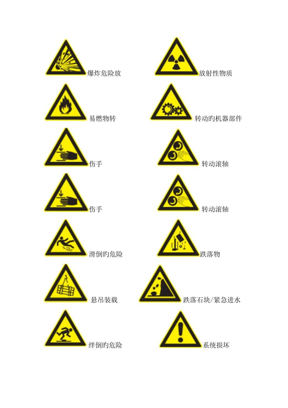 盾构机安全操作手册_第2页