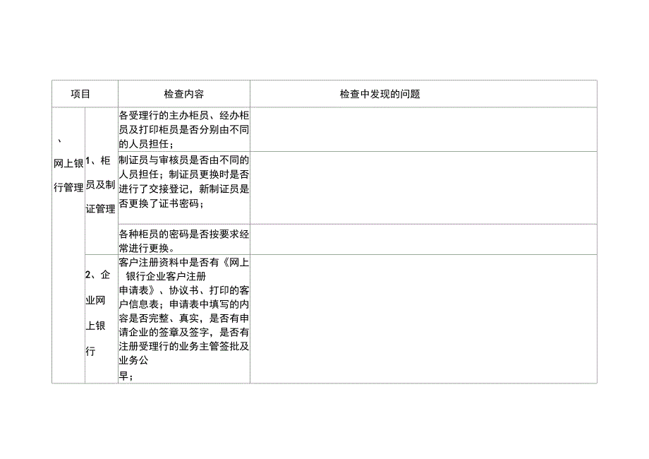 2019年银行分行重要岗位、重要环节规章制度执行情况：电子银行业务检查提纲_第3页