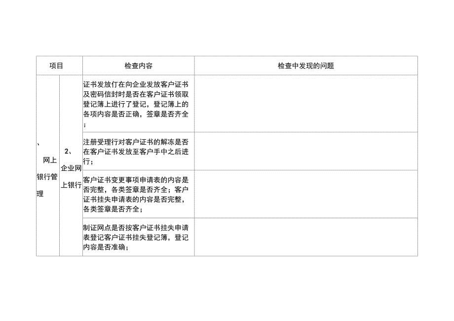 2019年银行分行重要岗位、重要环节规章制度执行情况：电子银行业务检查提纲_第5页