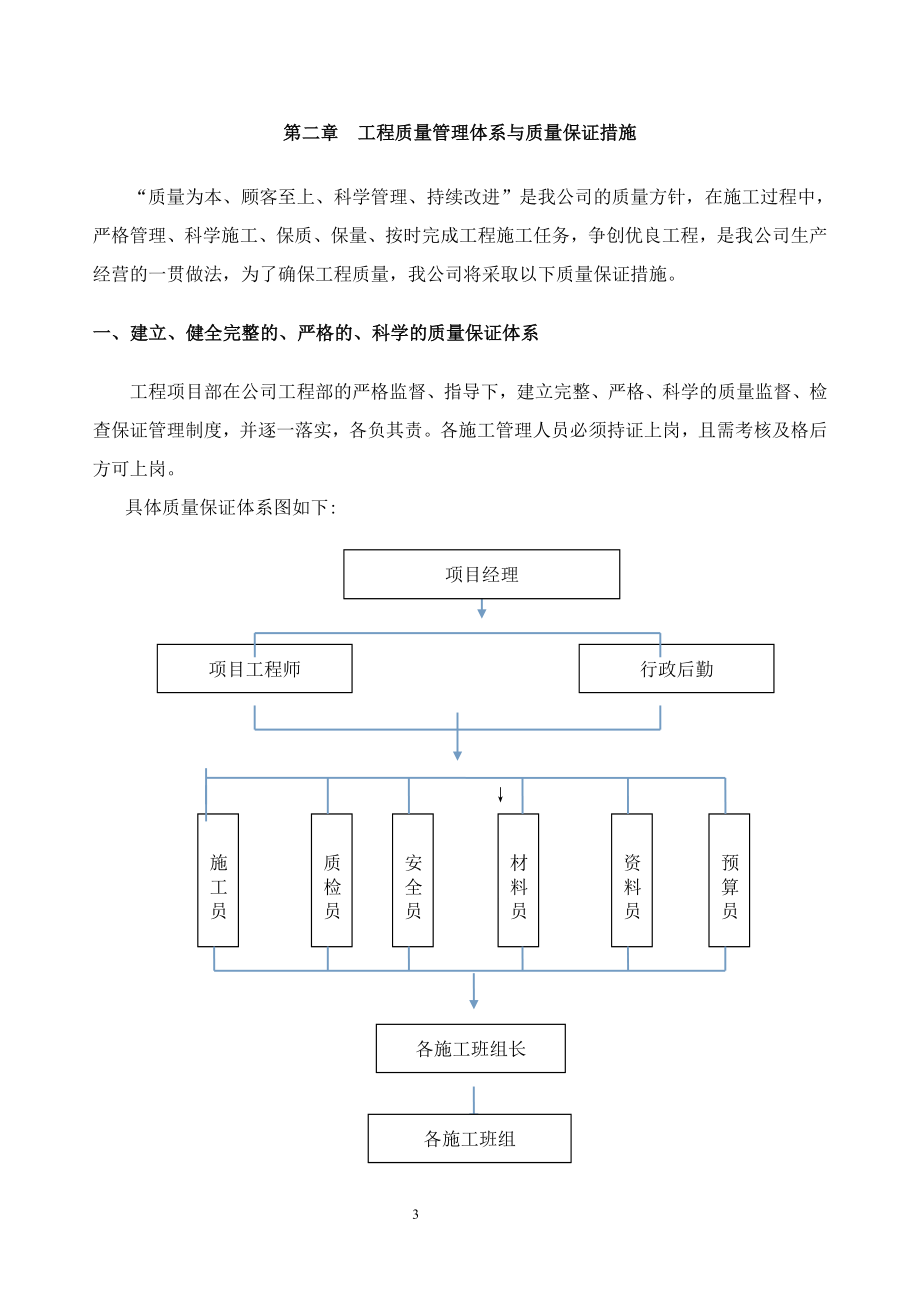 市政道路施工组织设计31_第4页