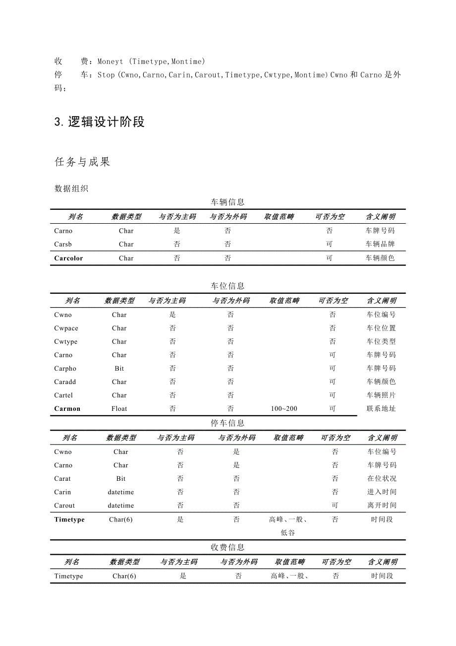 停车场基础管理系统数据库设计_第5页