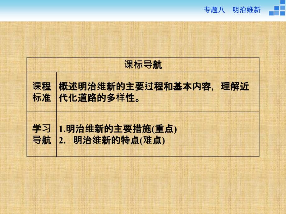 精品人民版选修一历史8.2明治维新的举措ppt导学课件含答案精品ppt课件_第3页