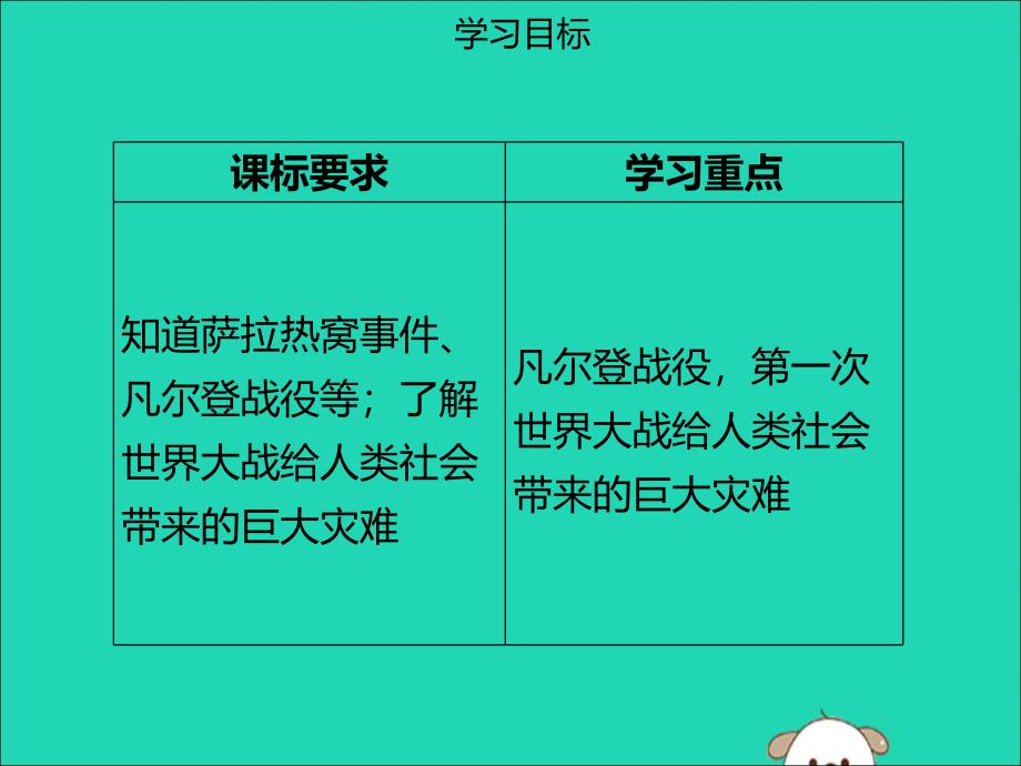 九年级历史下册第二单元第4课第一次世界大战同步课件中图版_第3页