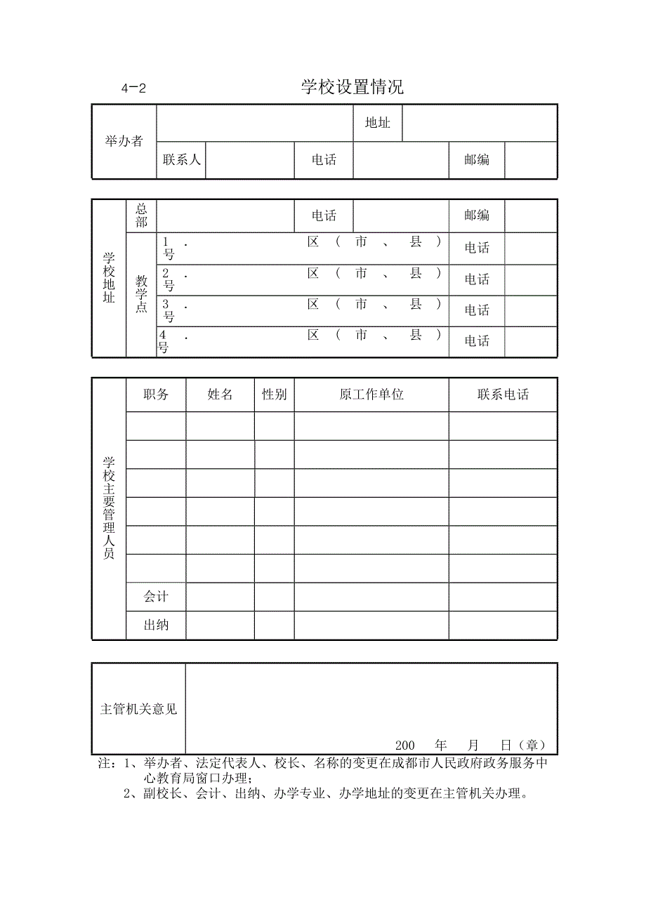 成都市民办学校教育机构年检表_第2页