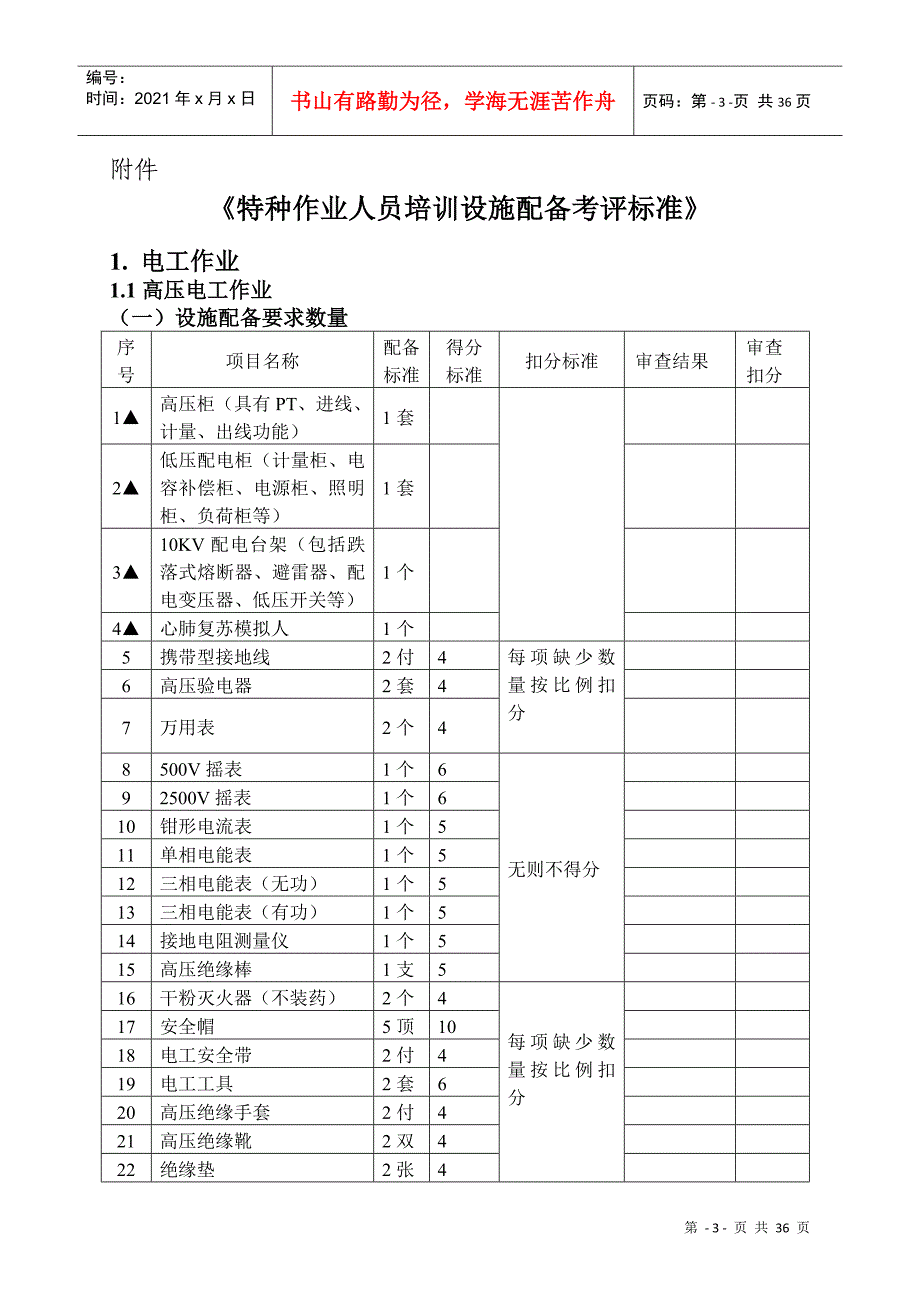 特种作业人员培训设施配备考评标准_第1页