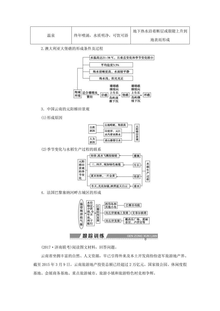 最新高考一轮41旅游景观的欣赏夯实基础练习含答案_第5页