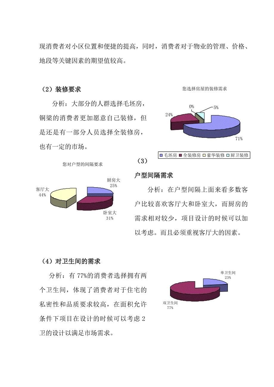 重庆市铜梁县房地产调查报告精选资料_第5页