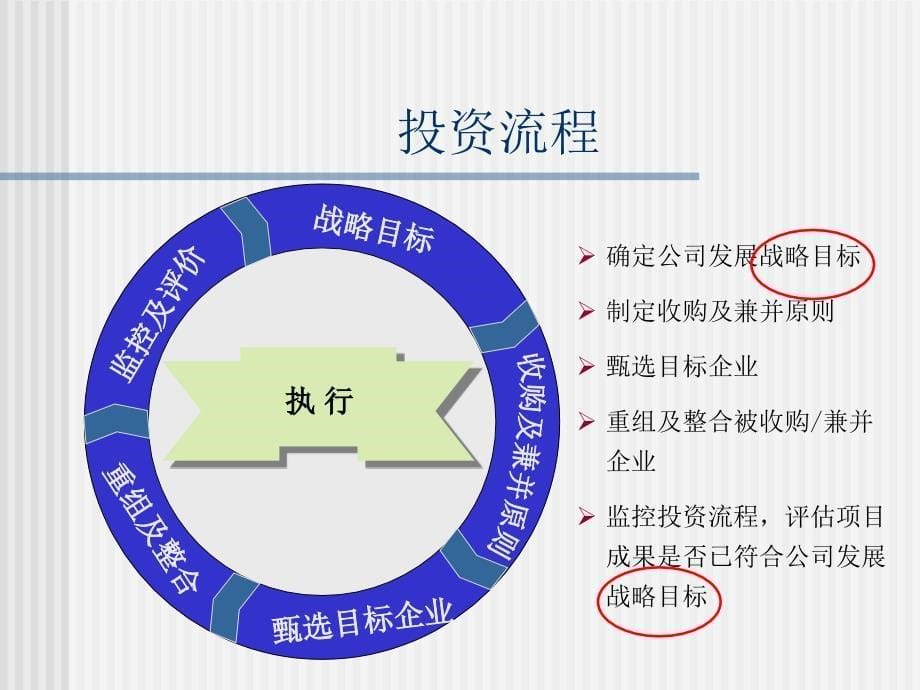 财务尽职调查工作流程(PPT63页)_第5页