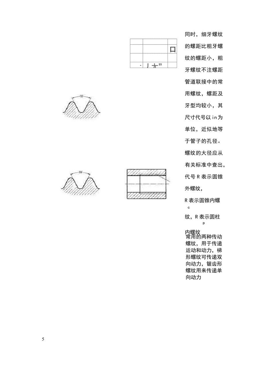 产品生产技术标准_第5页