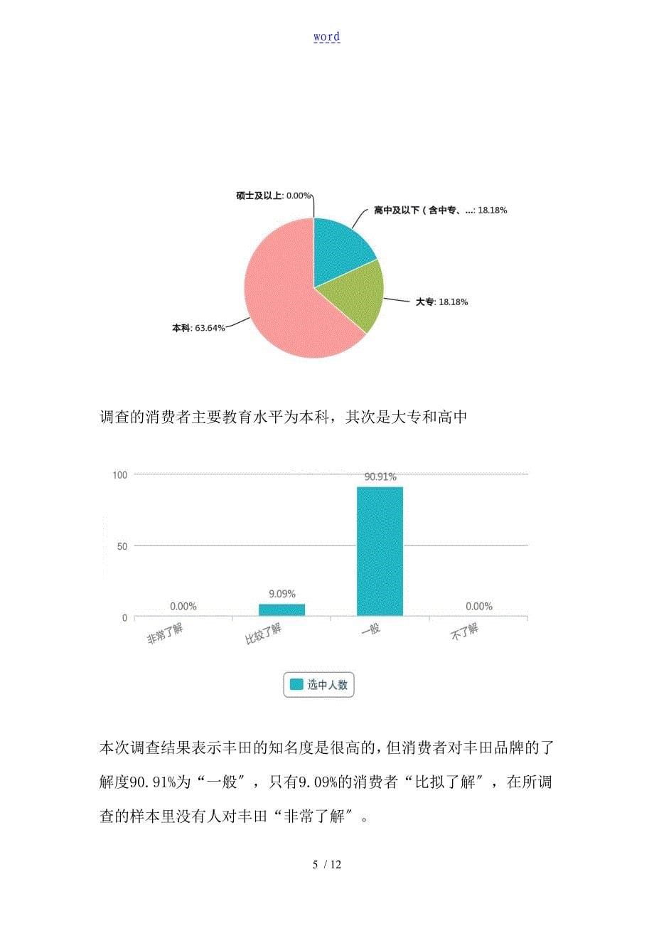 丰田美誉度调研报告材料_第5页