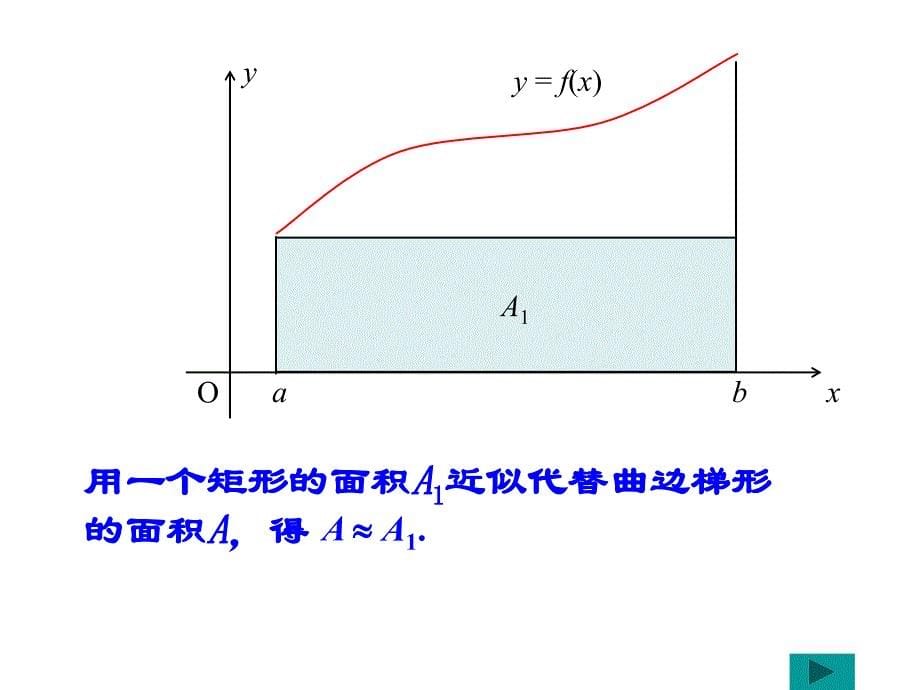 定积分的概念上课_第5页