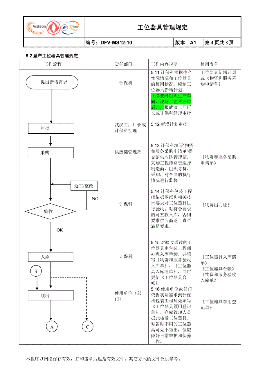 工位器具管理规定_第4页